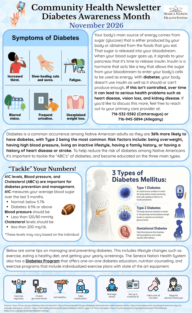 Community Health Newsletter for the Month of November 2026 for the Seneca Nation